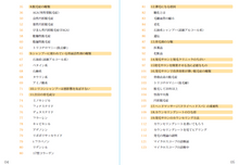 画像をギャラリービューアに読み込む, 解毛新書(発毛サロン開業マニュアル)