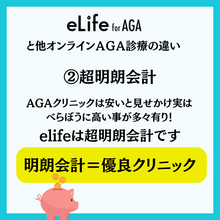 画像をギャラリービューアに読み込む, elifeのAGA診療は安い
